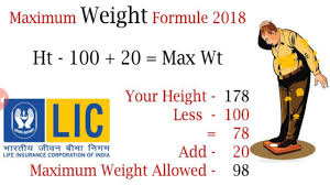 calculate bmi height weight chart