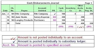 Cash Receipts Journal Template Disbursements Free Download