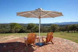 Patio Umbrella Guide