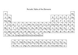 periodic table of the elements 31 45