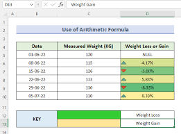 Calculate Weight Gain Or Loss In Excel