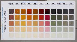 Color Chart For Plein Air Painting
