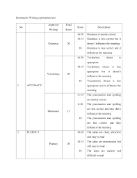 Writing  Descriptive Words   Lesson Plan   Education com       