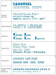 Cricut Font Cheat Sheet Full Visual List Of Cricut