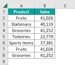 dynamic tables in excel step by step