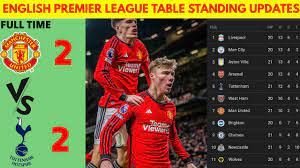 english premier league table standing