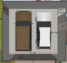 I did some research and had my super talented graphic designer put together diagrams that set out the standard. Key Measurements For The Perfect Garage