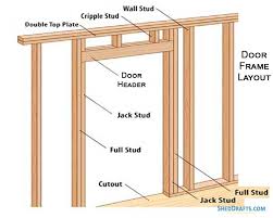 build double shed doors from plans step