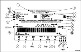 Solved Oem Gear Ratio For A 1997 Ford F 150 Fixya