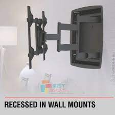 tilt wrought iron wall recessed tv