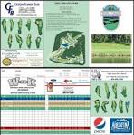 Scorecard - Triple Creek Golf Course