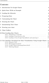 Google Charts Tool For Visualization Week 7 Report Ankush