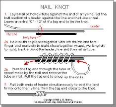 fly angler s nail knot knots 6