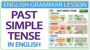 irregular verbs grammar lesson