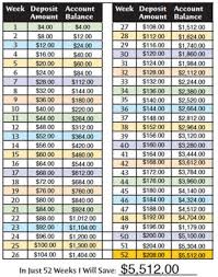 52 Week Money Challenge 2019 Printable Chart 52 Week