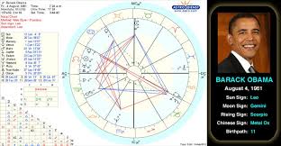Barack Obamas Birth Chart The 44th And Current President