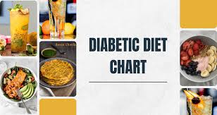 diabetic t chart indian t plan