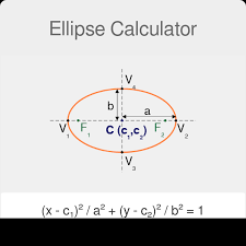 Ellipse Calculator
