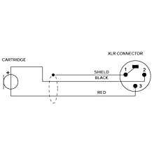 Xlr to mono jack wiring diagram | free wiring diagram wiring diagram pictures detail: Amazon Com Shure Instrument Condenser Microphone 3 Pin Male Xlr Wh20xlr Musical Instruments