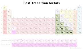 post transition metals chemistry learner