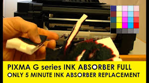 (the lamps on the ink tanks flash.) more than one ink tanks of the same color are installed. Pixma G1000 G2000 G3000 Error 5b00 Ink Absorber Partial Replacement Youtube