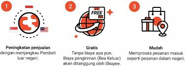 Shopee indonesia mengkaji untuk melarang penjual asing berdagang. Cara Daftar Program Ekspor Shopee Brankaspedia Blog Tutorial Dan Tips