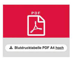 Kostenlose pdfs als vorlage zum ausdrucken und ausfüllen. Blutdrucktabelle Zum Ausdrucken Gesund Co At
