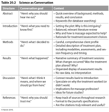 How to Write a Cause and Effect Essay on any Topic   sCoolWork     application letter in english job