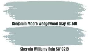 Sherwin Williams Rain Palette