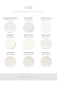White Paint Guide Our Exterior Paint