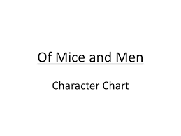 Of Mice And Men Character Chart Ppt Video Online Download