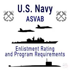 This means that a standard score of 60 would be above average. Navy Rating Asvab Score Requirements