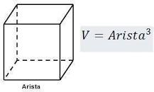 ¿cuál-es-el-área-de-un-cubo-de-8-cm