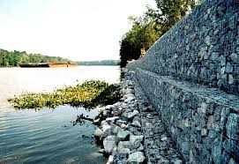 What Is A Gabion
