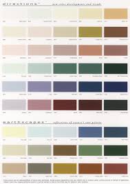 Carboline Color Paint Chart 2016