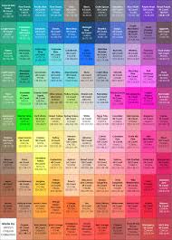 Complete List Of Current Crayola Crayon Colors Jennys