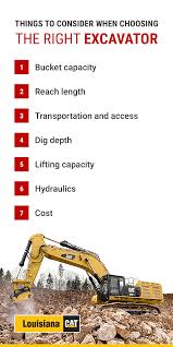 excavator size guide how to choose the