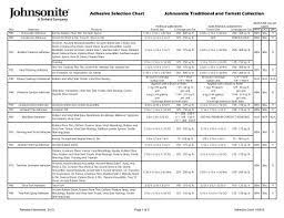adhesive selection chart johnsonite