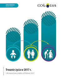 life expectancy tables of poland 2017