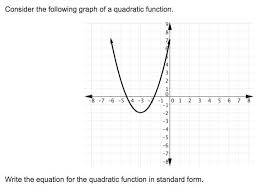 Quadratic Function Write The Equation