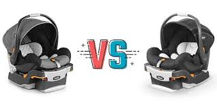 Chicco Keyfit Vs Keyfit 30 Which One