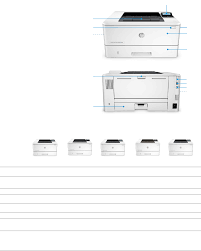 Print driver and print utility are available for download from hp.com and may also be available via apple software update. Product Guide Hp Laserjet Pro M402 Series
