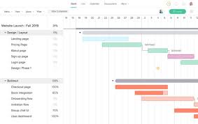 teamgantt review 2023 features