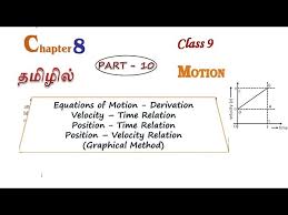 Class 9 Science Physics Equations