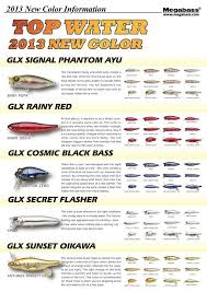 New From Megabass Lures Fishing Lures Fish