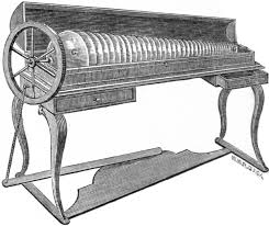 Glass Harmonica Wikipedia