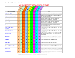 Madeira Thread Cross Reference Chart Dmc Thread List Excel