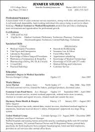 Example Resume For Singer Free Essay Gdp Sun Cluster Certified  
