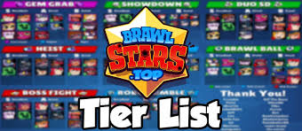 Also, this tier list focuses on high rank matches, since battles against experienced players. Brawl Stars Tier List Lista De Niveles Actualizada 2021