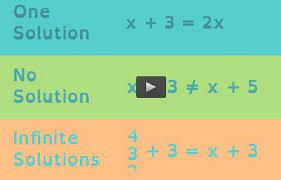 Linear Equations